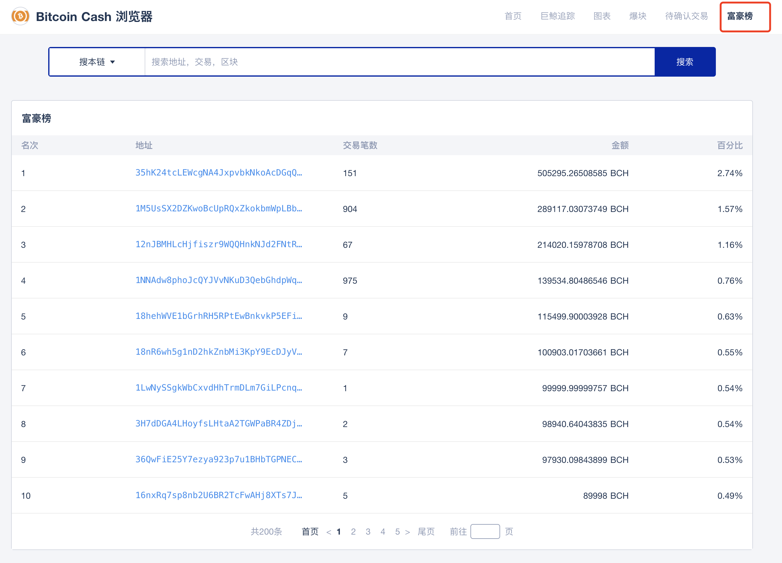 比特币现金浏览器