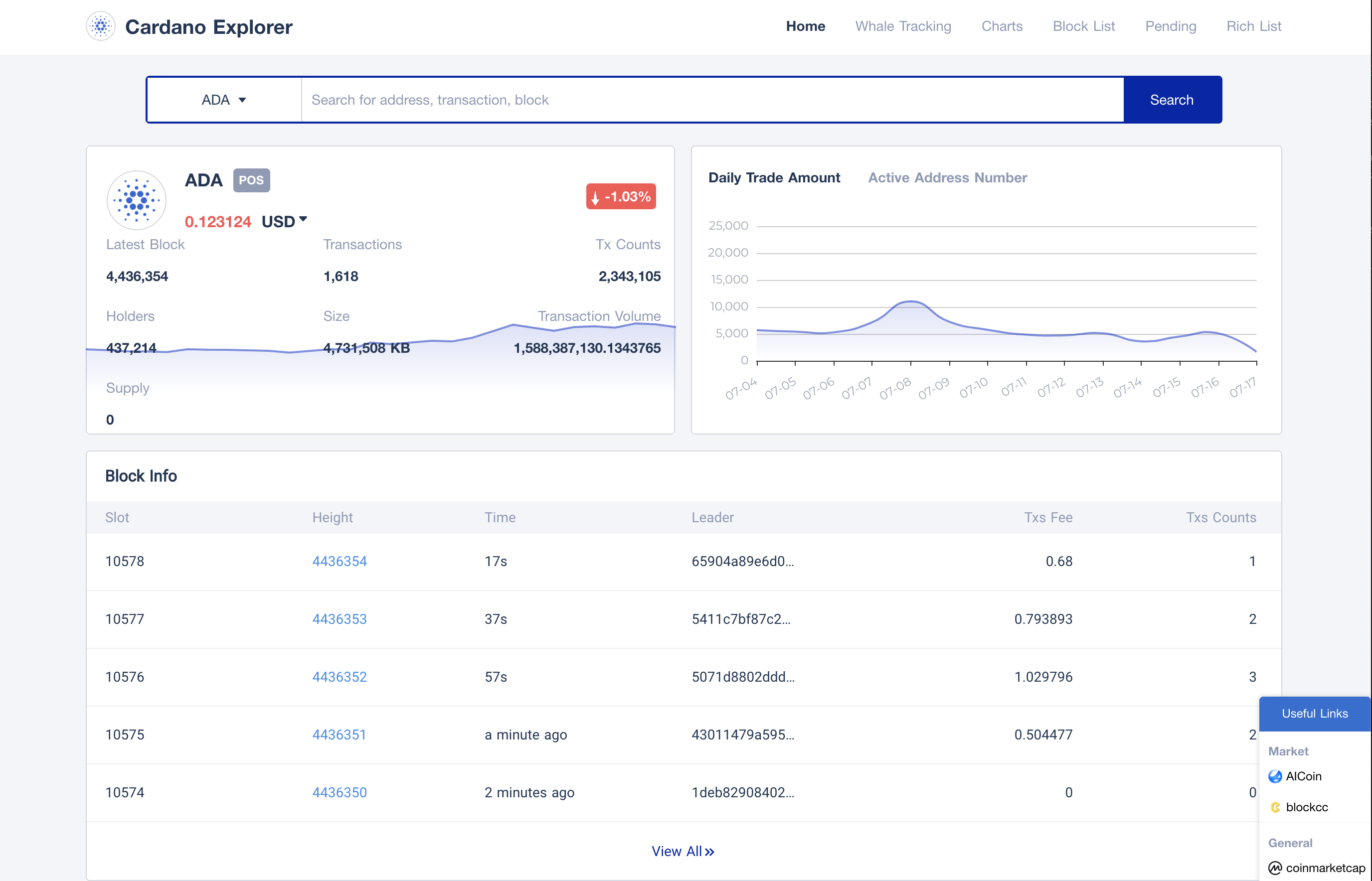 btc explorer api