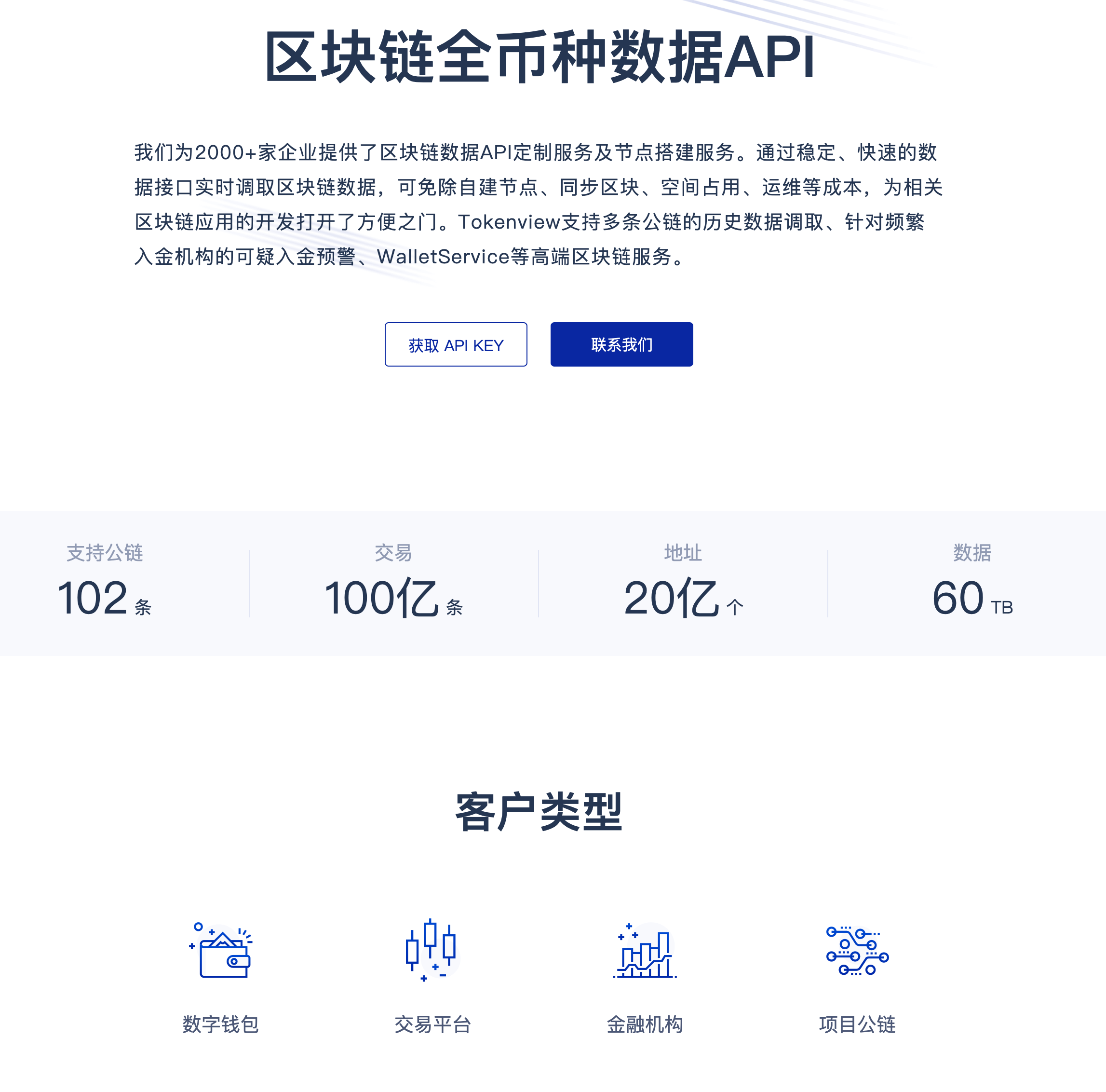 区块链api, 比特币API，以太坊API，Tokenview API