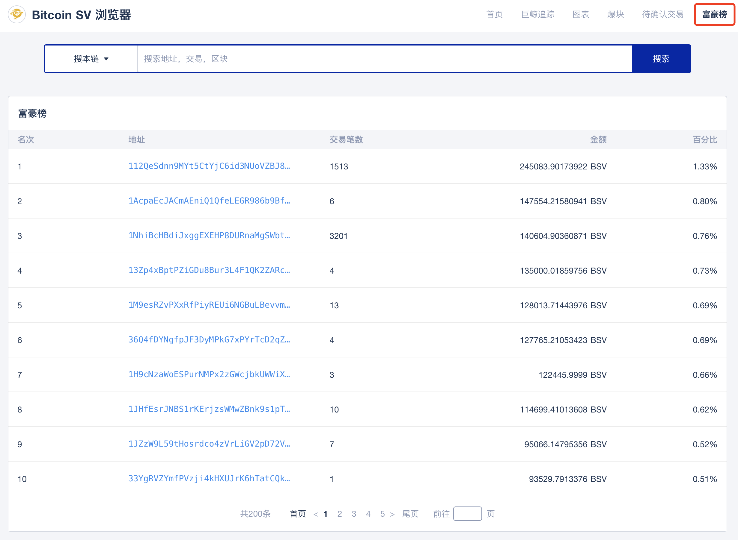 BSV浏览器