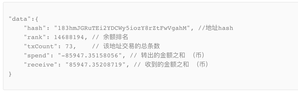 比特币APi可调用比特币地址余额列表