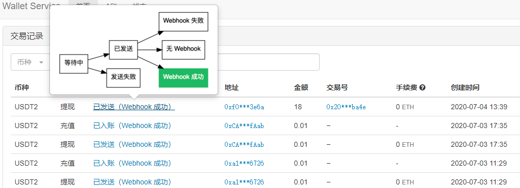 区块链钱包API，比特币、以太坊、USDT转账接口API