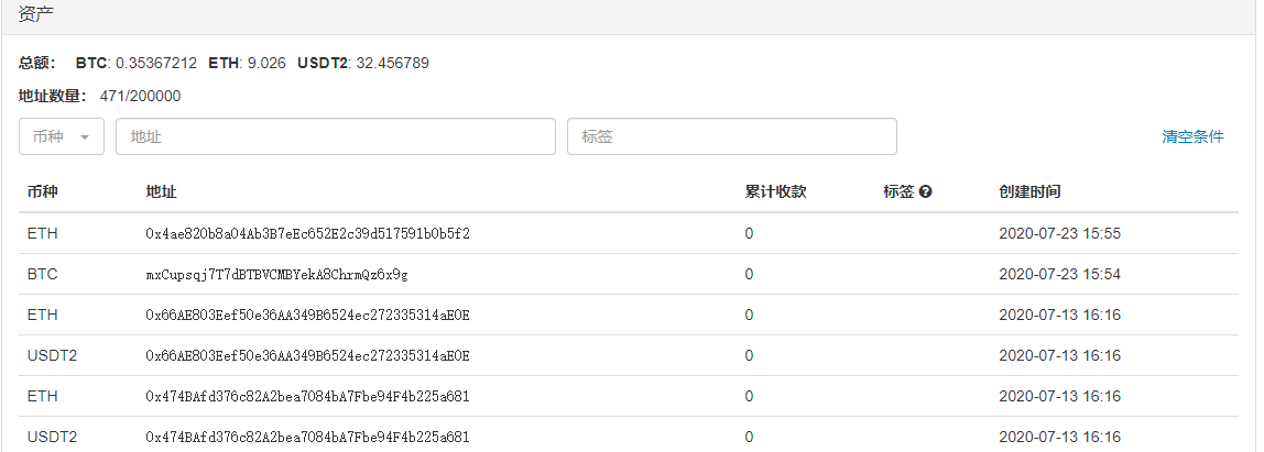 区块链钱包API，比特币、以太坊、USDT转账接口API