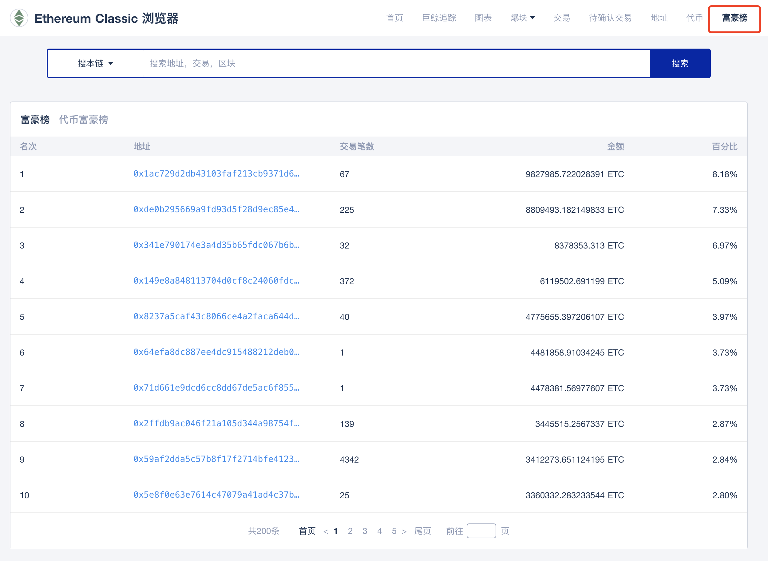 以太经典浏览器