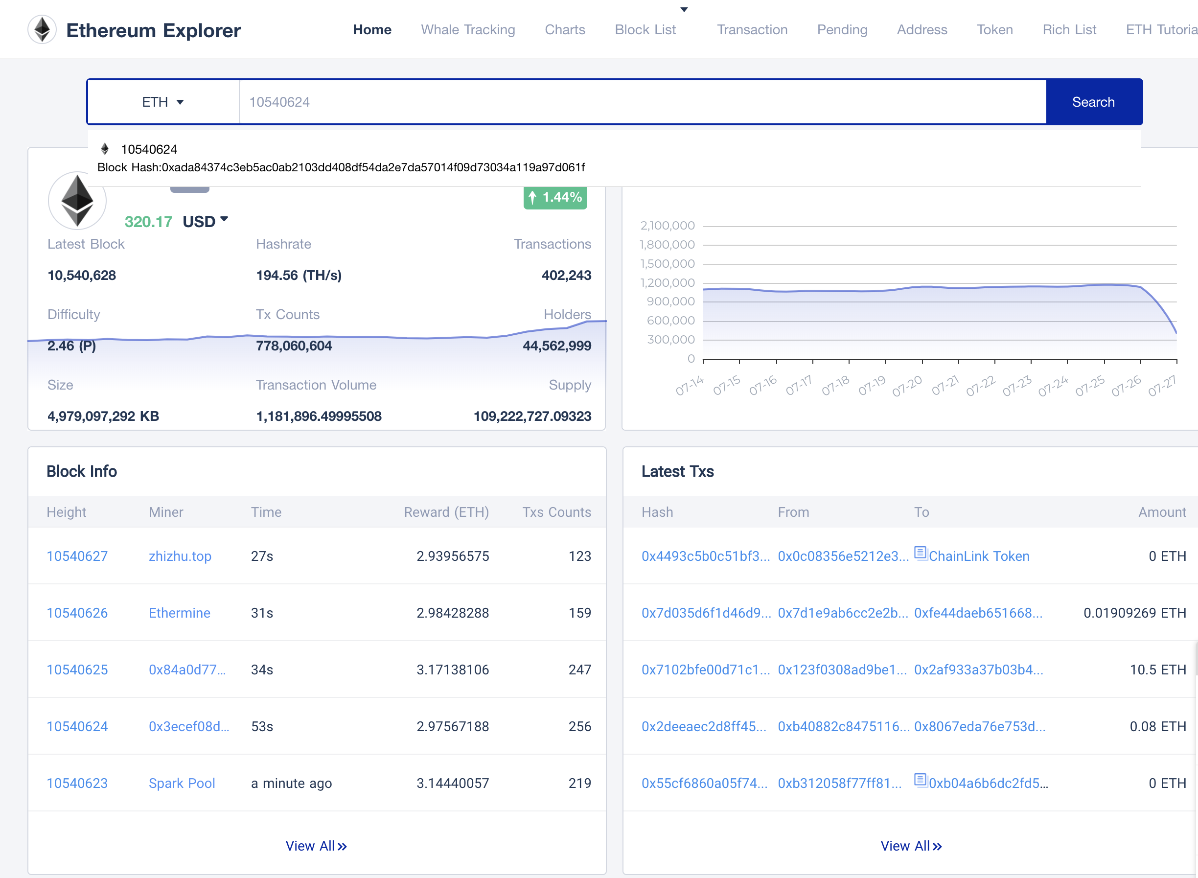 tokenview eth block explorer