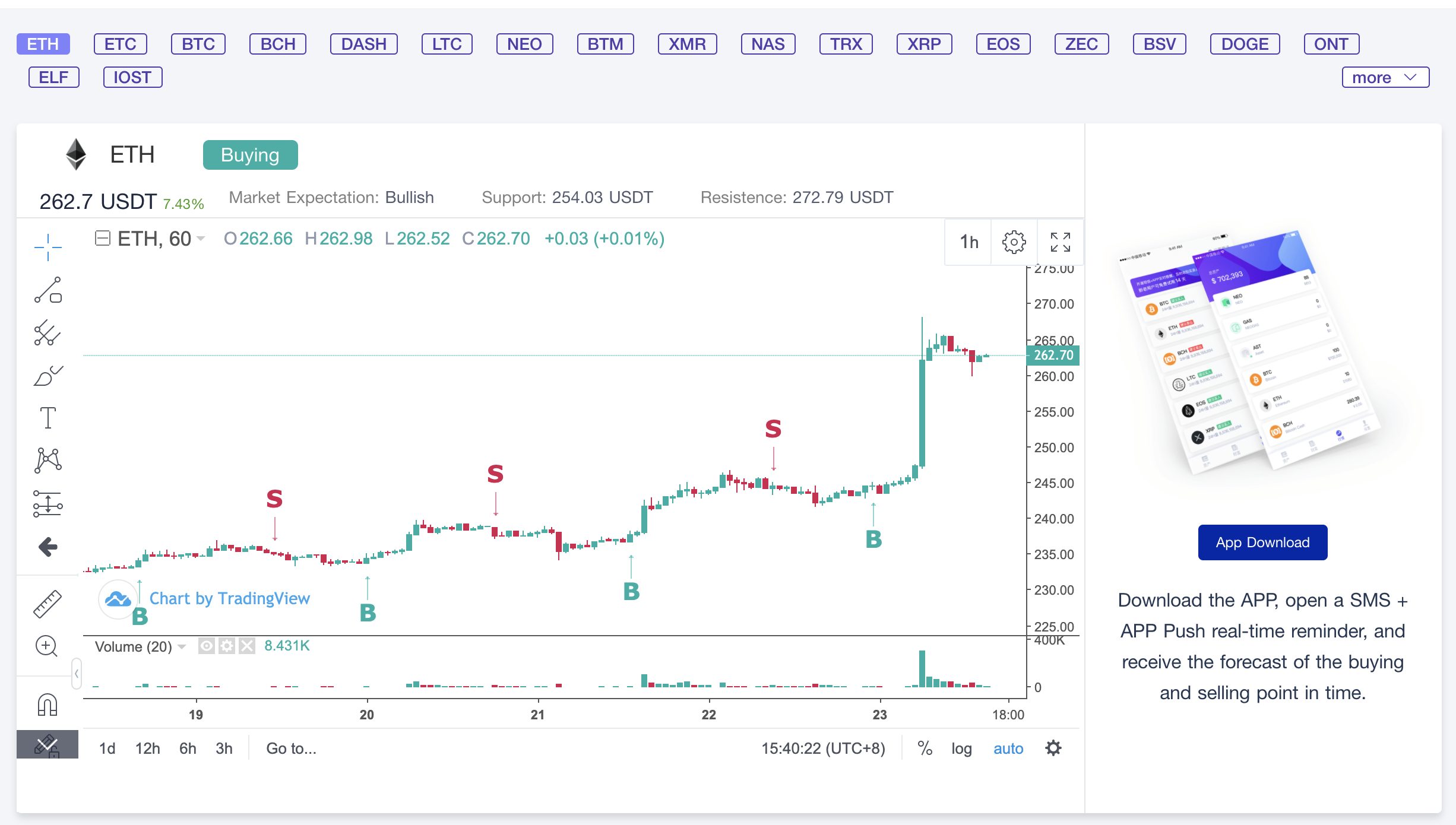 tokenview block explorer