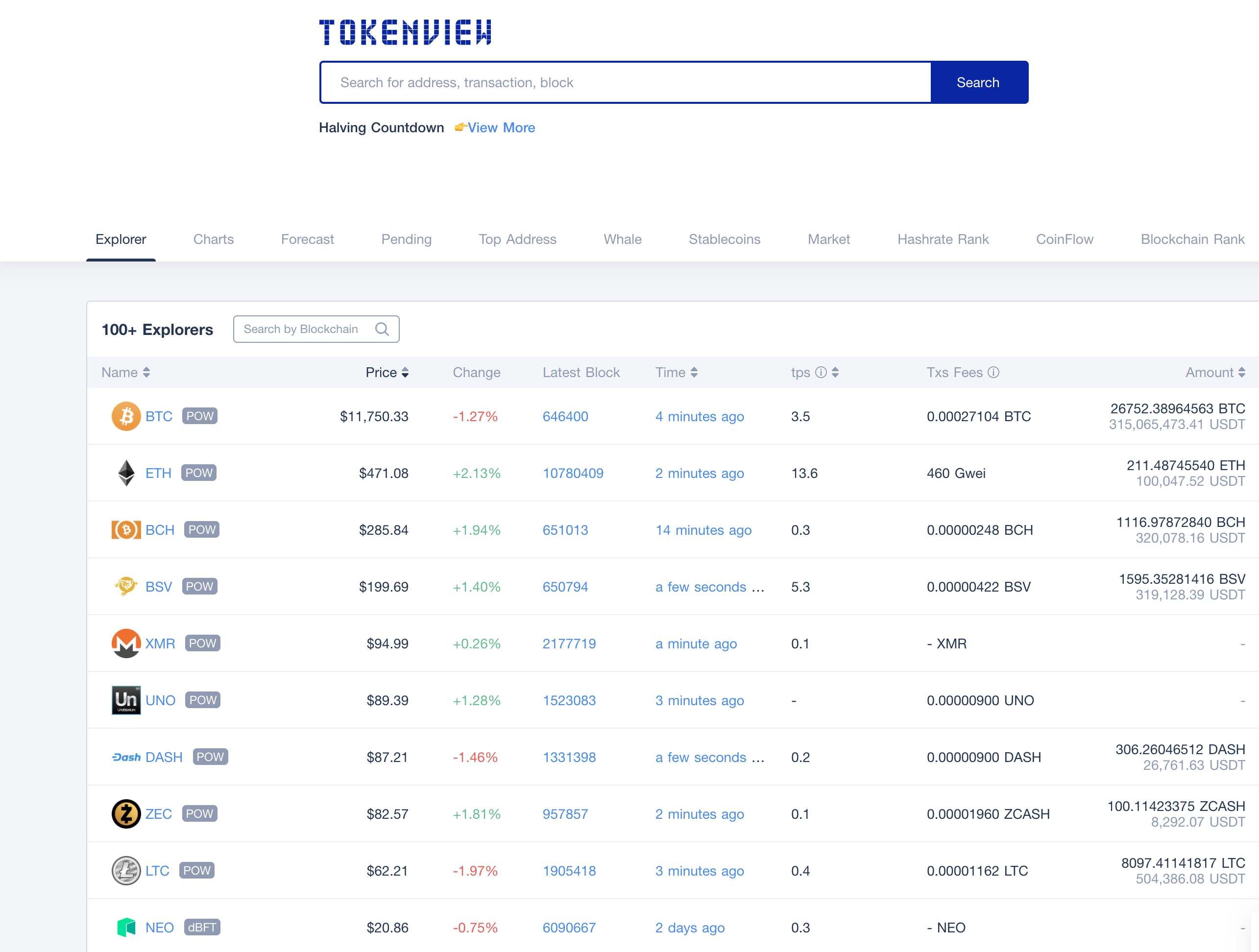 tokenview block explorer