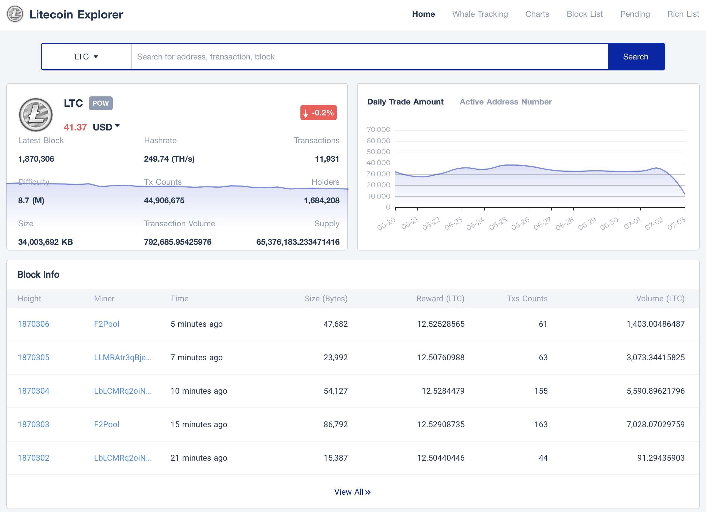 tokenview block explorer to track ltc large transaction