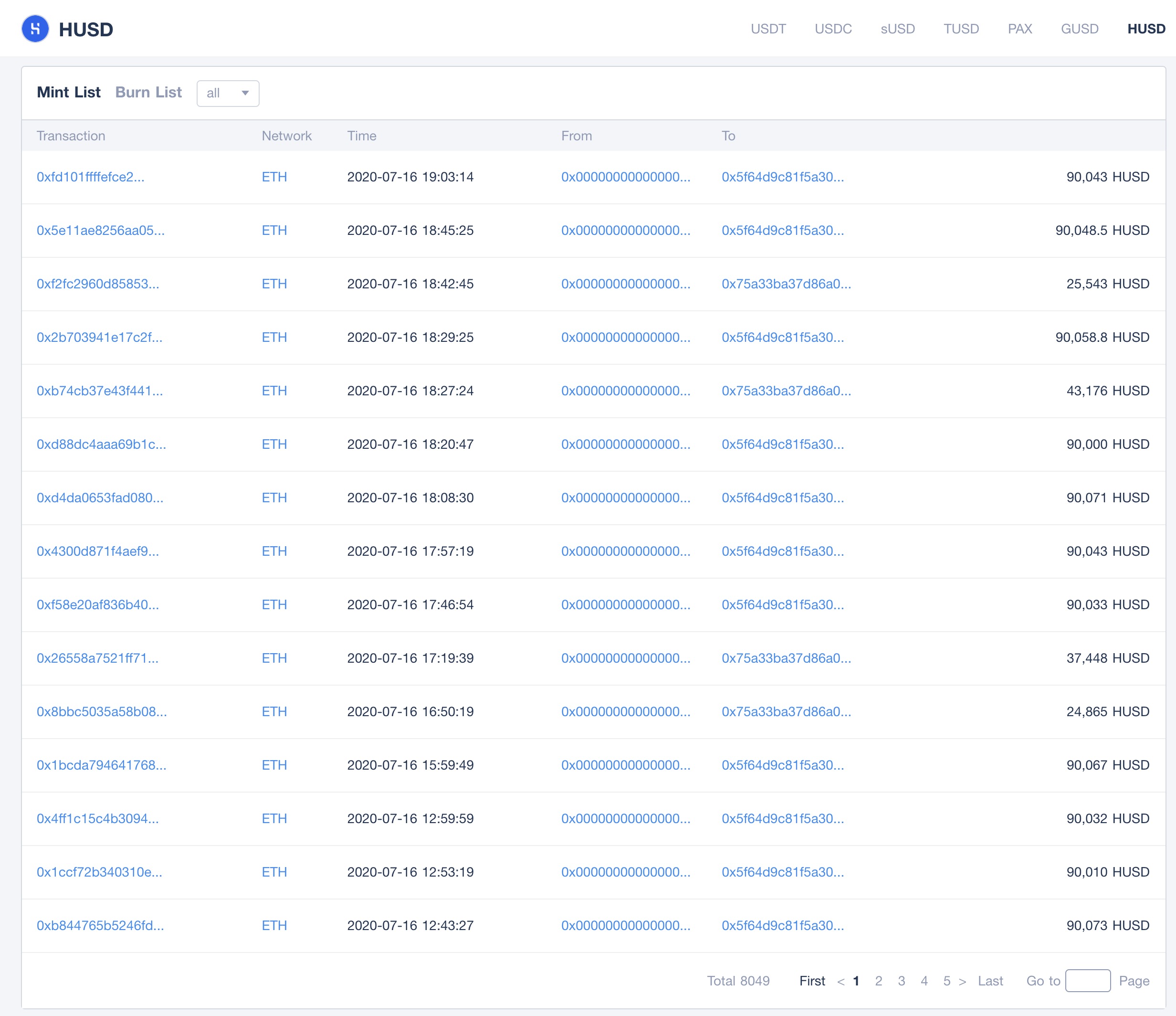 tokenview block explorer to explore stsblecoin