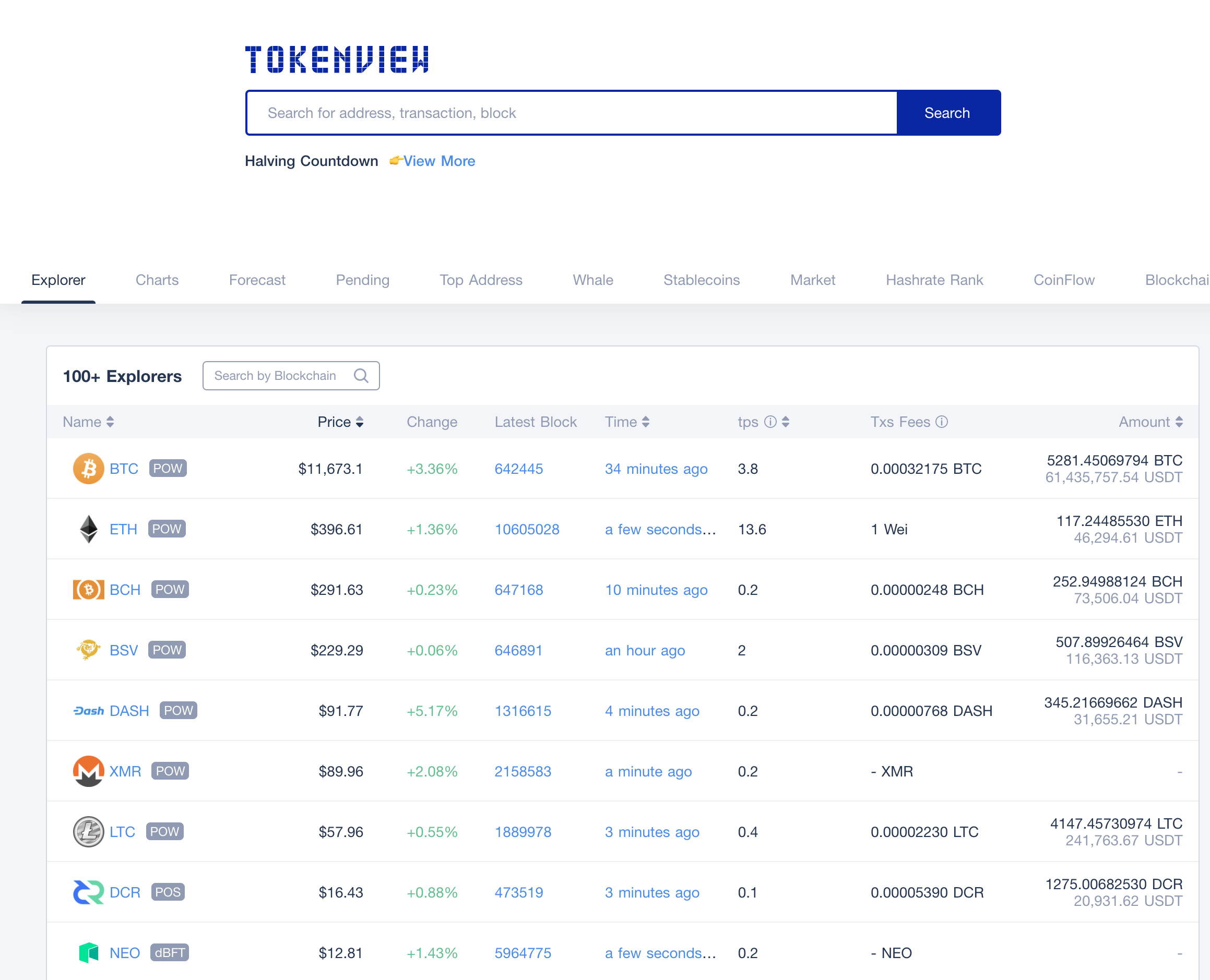 xlm block explorer